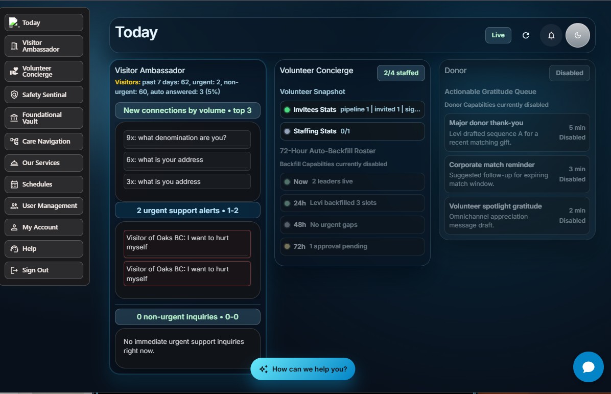 Back-office dashboard showing multi-agent execution